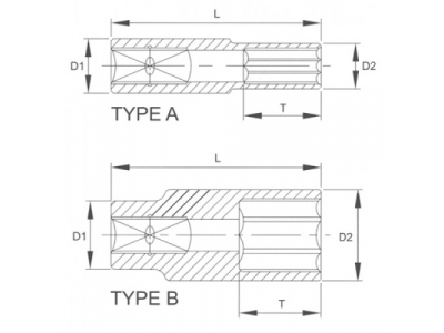 Головка торцевая глубокая 6гр. 1/4" 11 мм