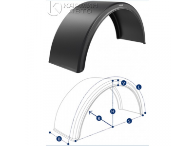 DOMAR dk1530 крыло 500x520x1000 пластиковое чрная линия от DOMAR DOMAR dk1530 крыло 500x520x1000 пластиковое чрная линия